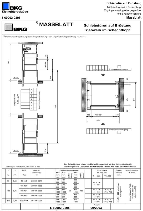 Техническая документация по лифтовому оборудованию